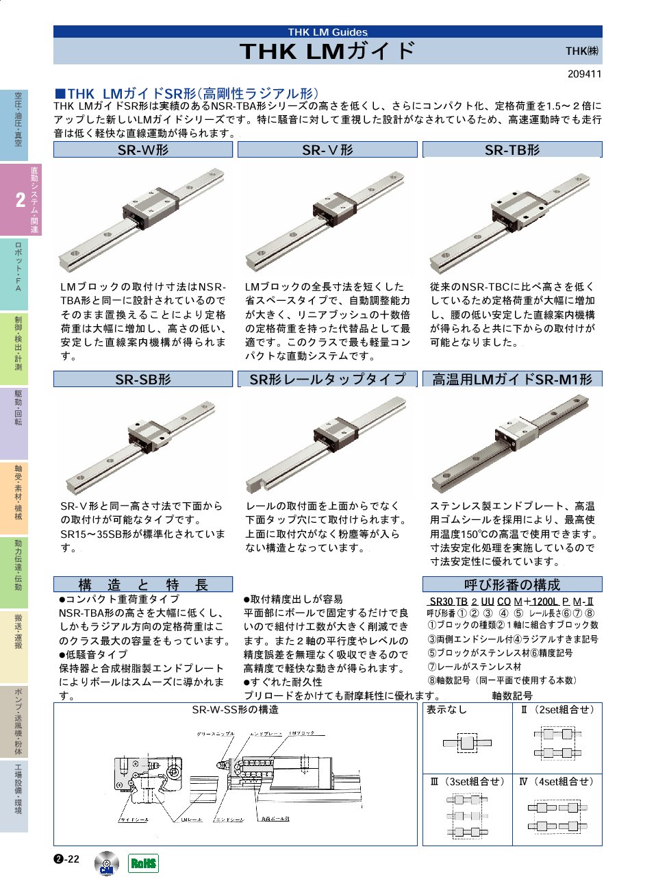 THK(株)　LMガイド　直動システム・関連機器　P02-022　価格