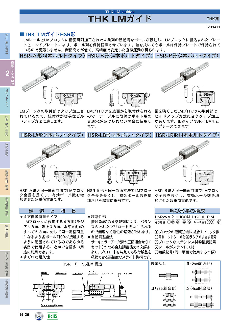 THK(株)　LMガイド　直動システム・関連機器　P02-026　価格