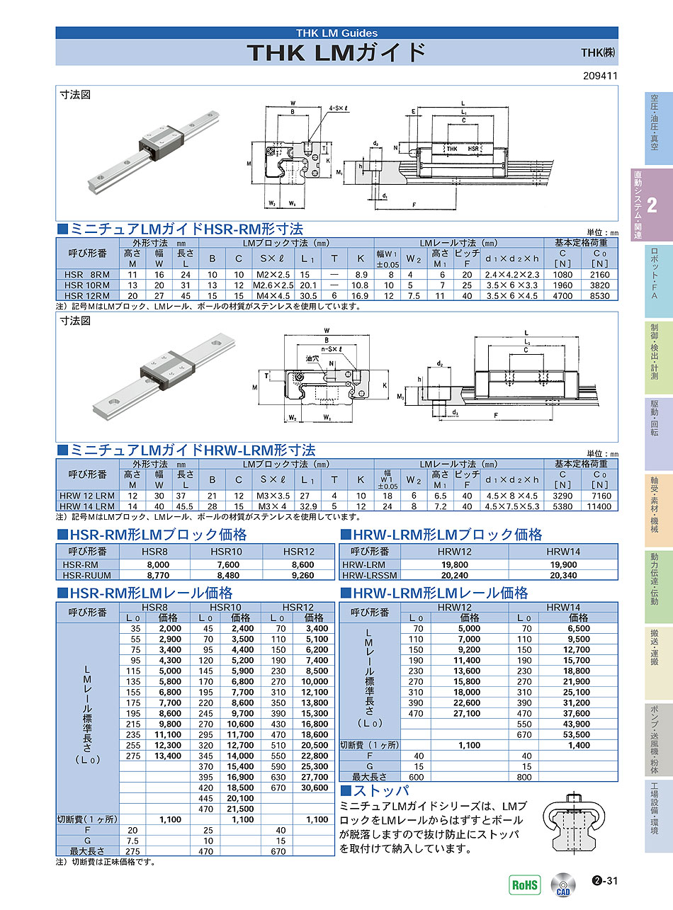 THK(株)　LMガイド　ミニチュアLMガイド　直動システム・関連機器　P02-031　価格