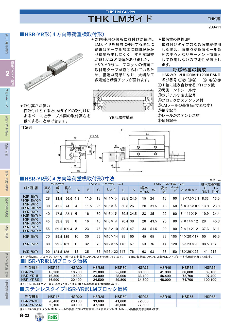 THK(株)　LMガイド　直動システム・関連機器　P02-032　価格