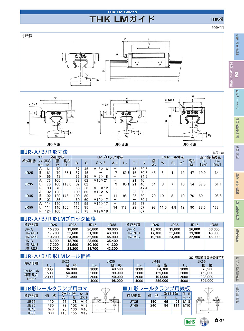 THK(株)　LMガイド　直動システム・関連機器　P02-037　価格