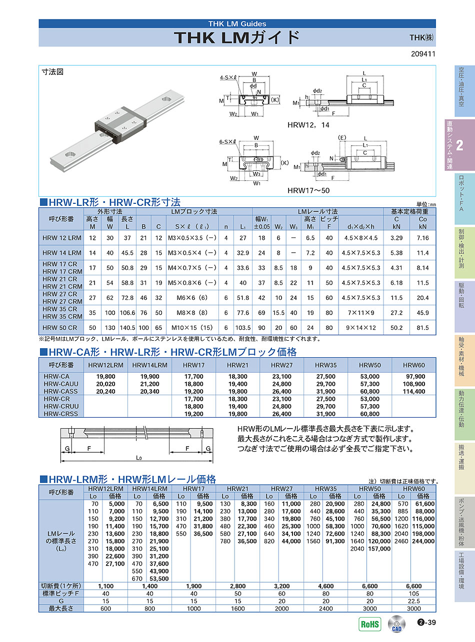 THK(株)　LMガイド　直動システム・関連機器　P02-039　価格
