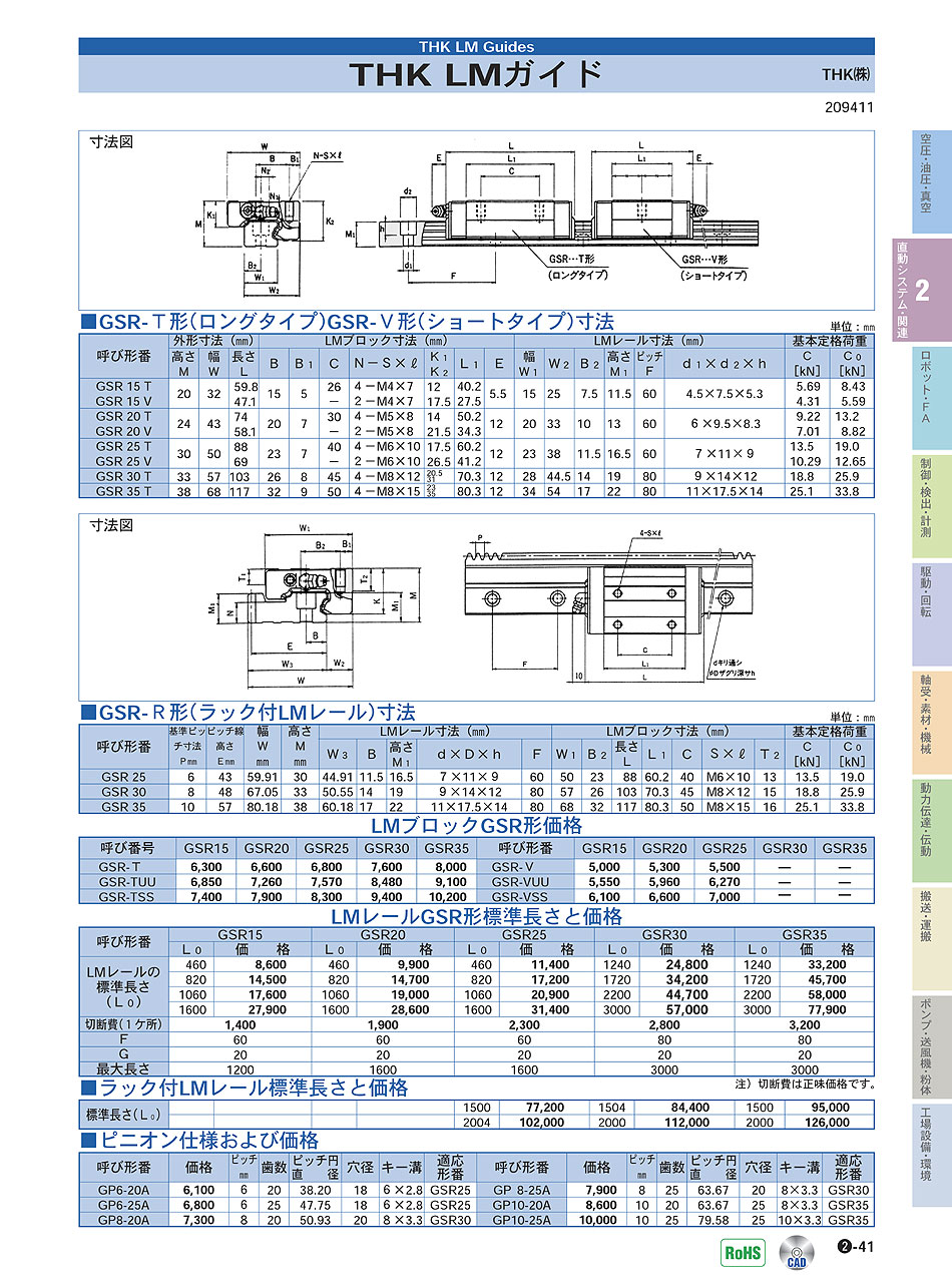 THK(株)　LMガイド　直動システム・関連機器　P02-041　価格