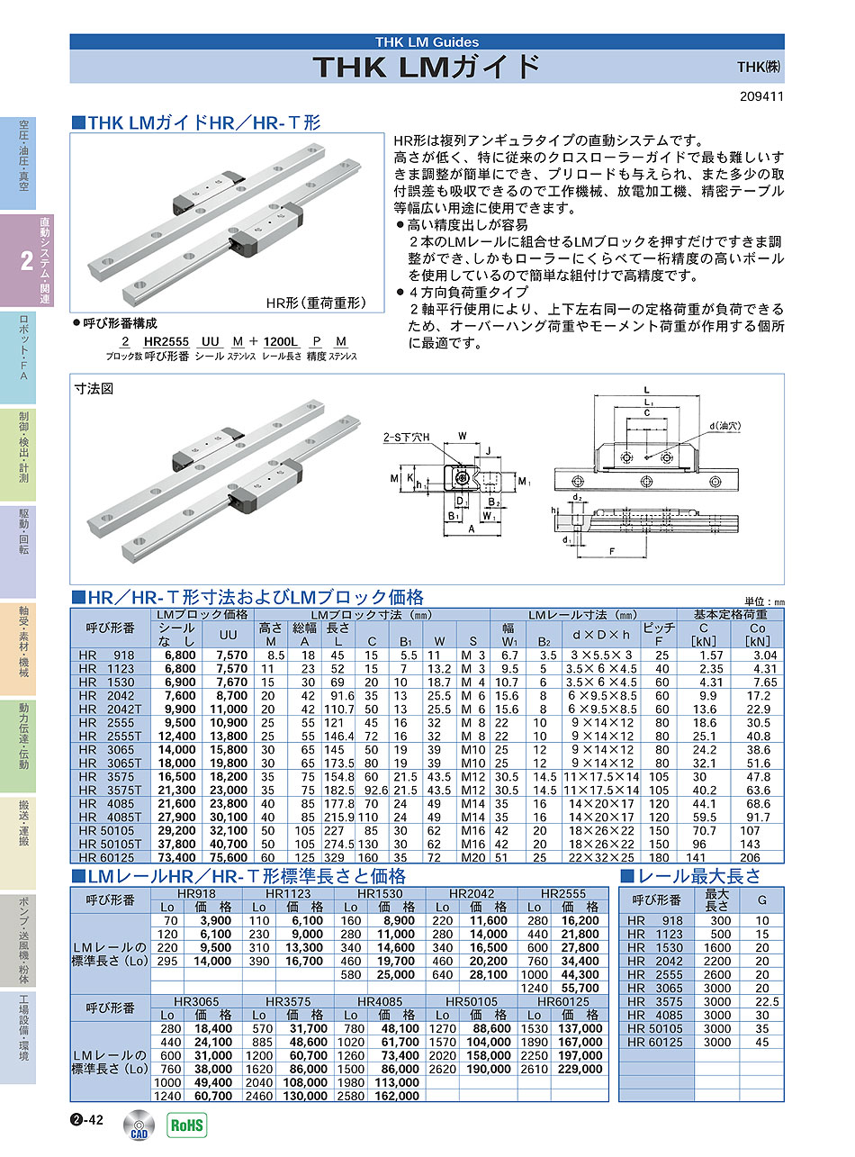 THK(株)　LMガイド　直動システム・関連機器　P02-042　価格