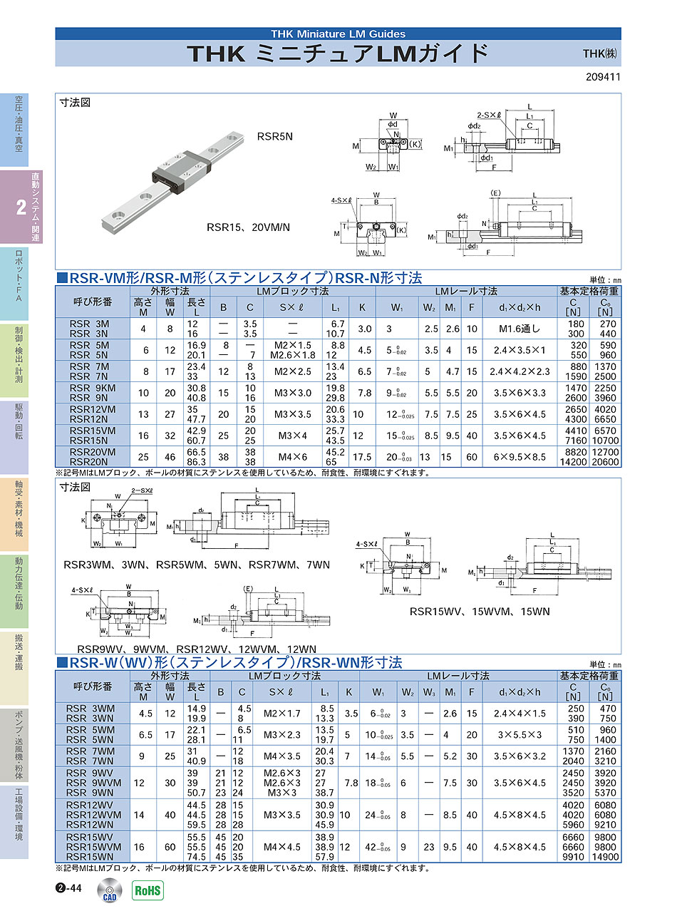 THK(株)　ミニチュアLMガイド　直動システム・関連機器　P02-044　価格