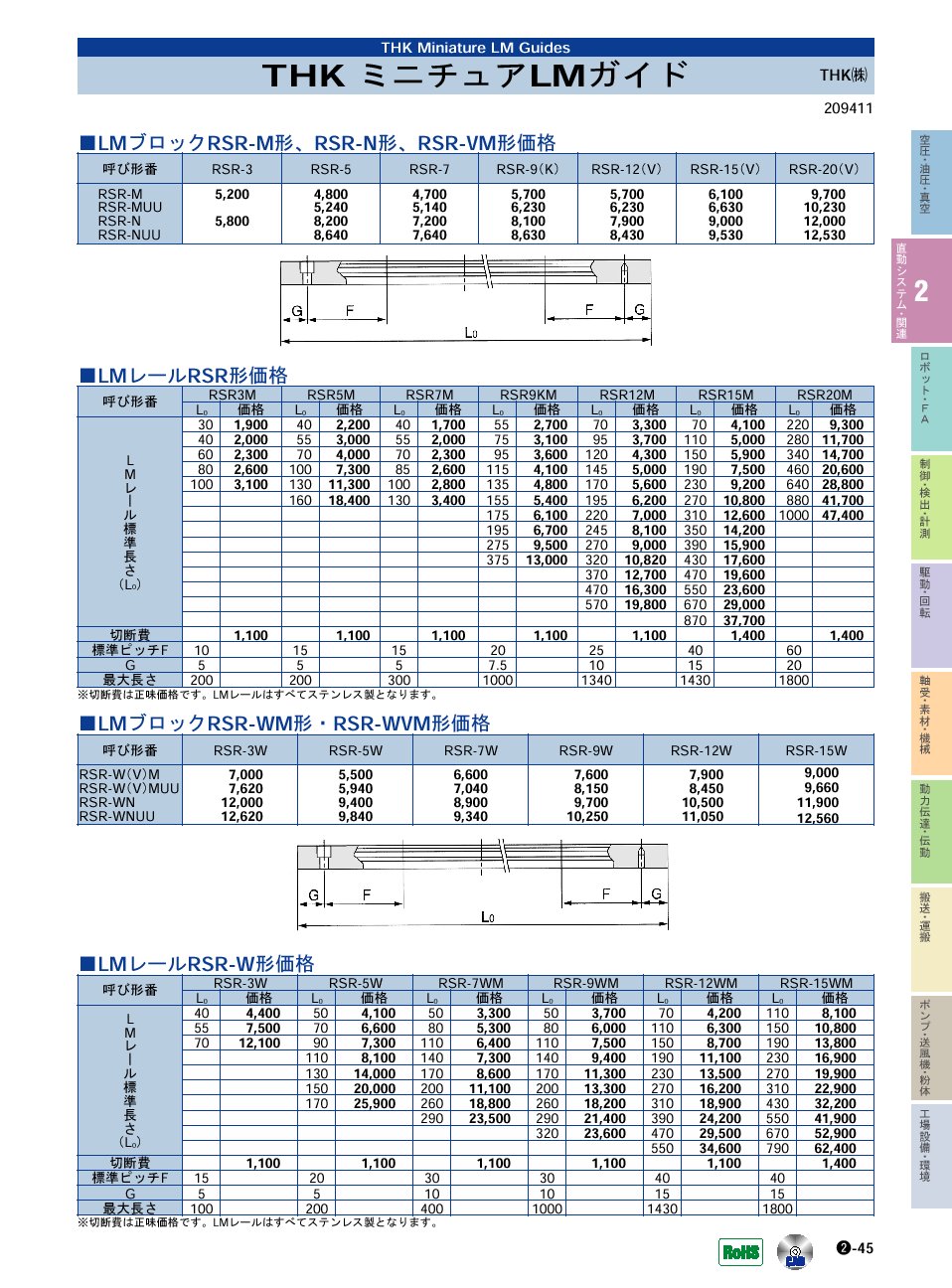 THK(株)　ミニチュアLMガイド　直動システム・関連機器　P02-045　価格