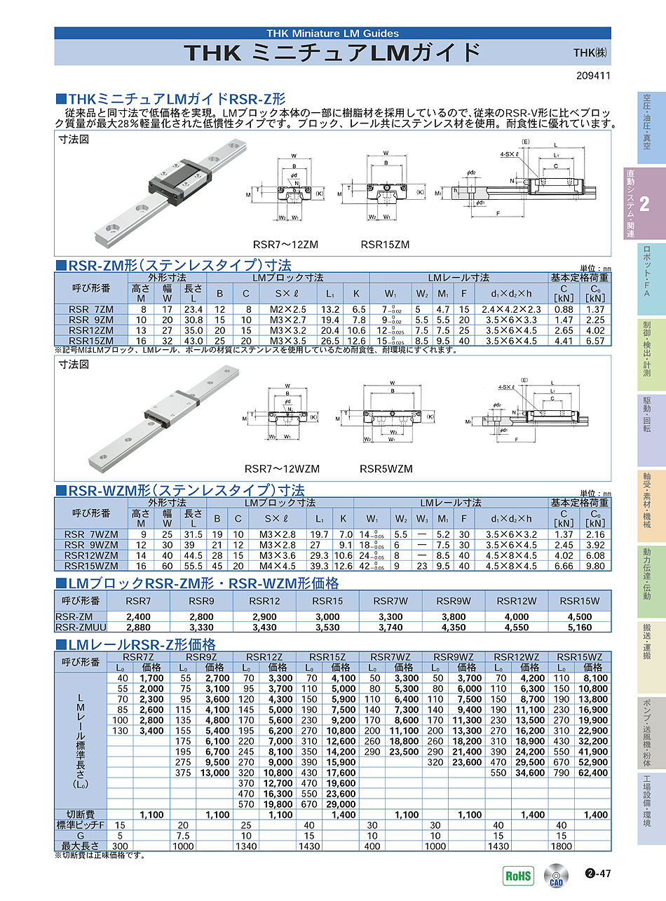 THK(株)　ミニチュアLMガイド　直動システム・関連機器　P02-047　価格