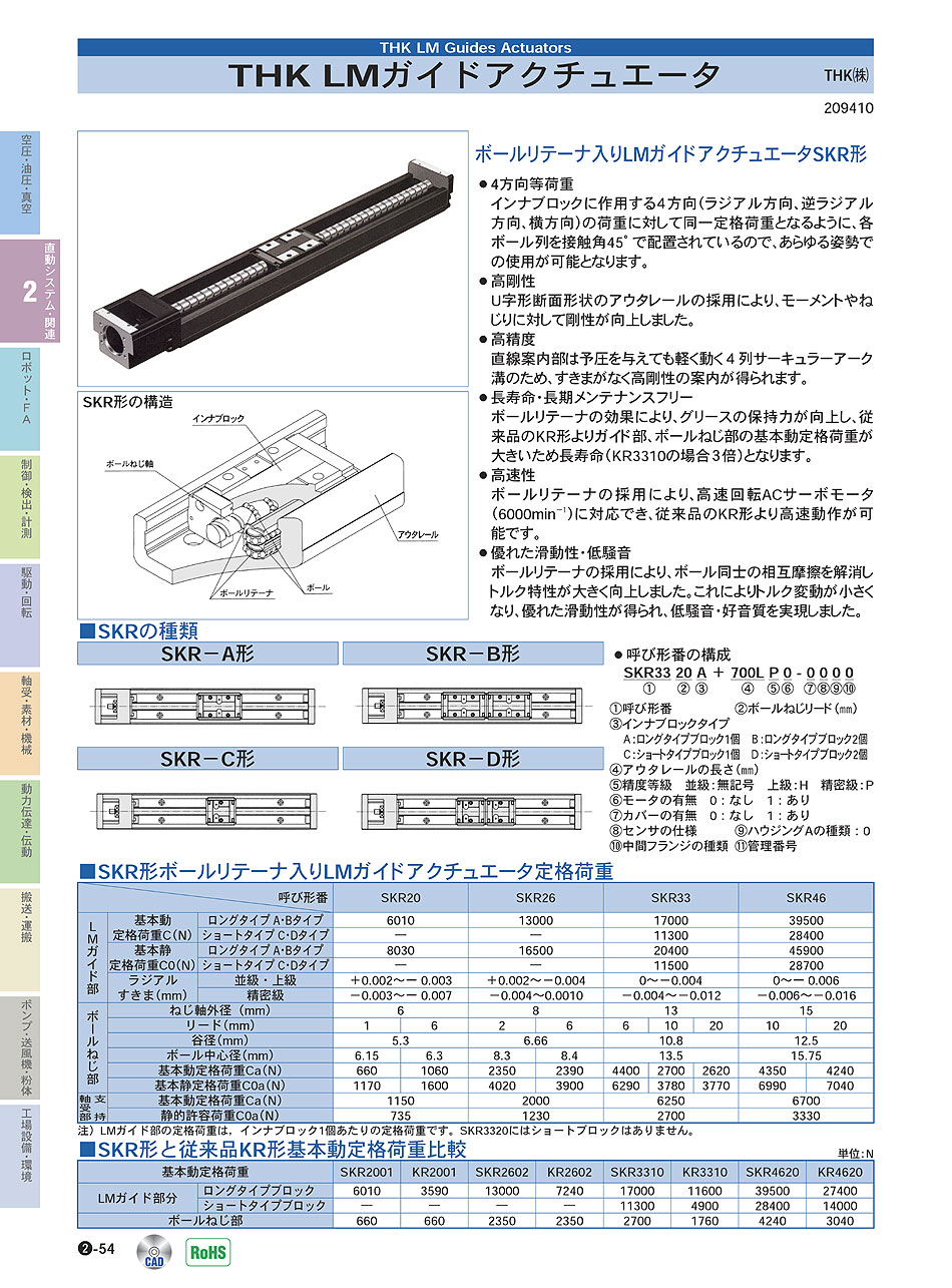 THK(株)　LMガイドアクチュエータ　直動システム・関連機器　P02-054　価格