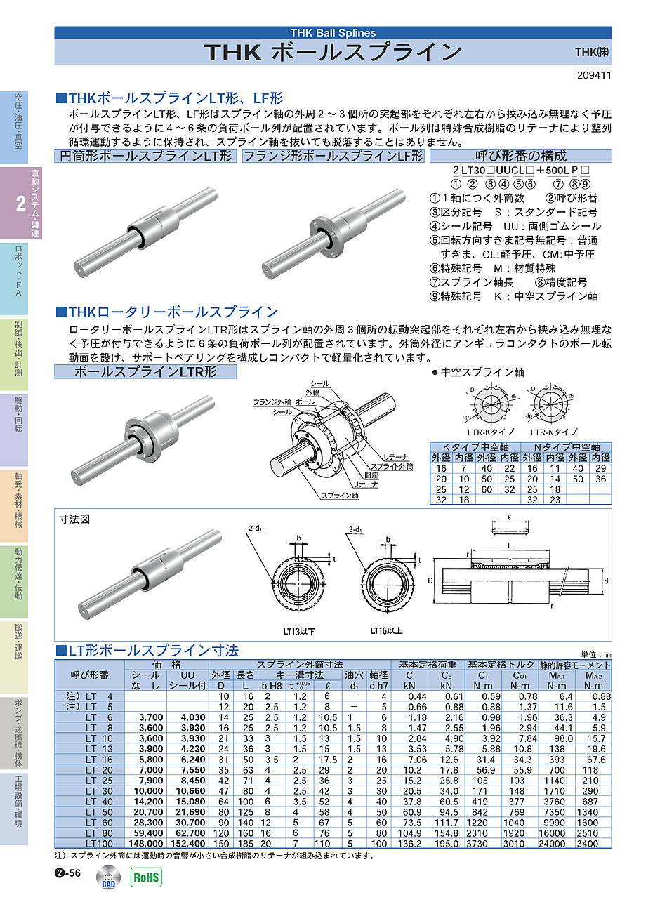 THK(株)　ボールスプライン　ボールスプライン　ロータリーボールスプライン　直動システム・関連機器　P02-056　価格