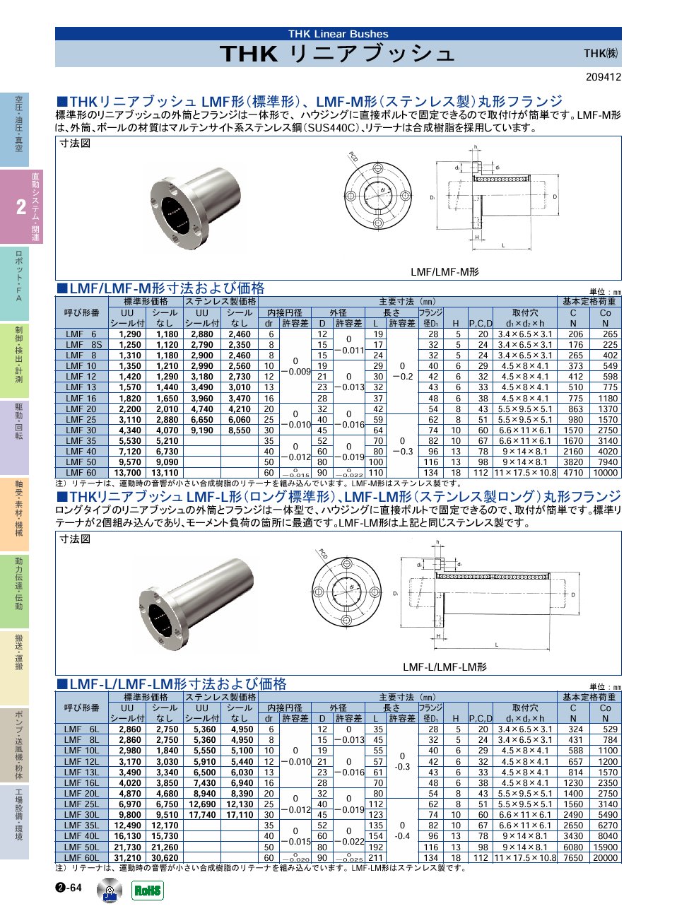THK(株)　リニアブッシュ　直動システム・関連機器　P02-064　価格