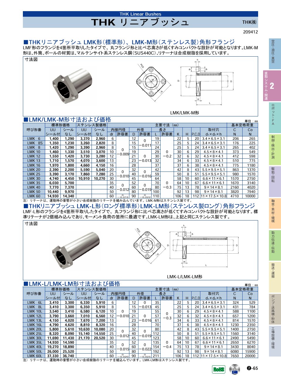 THK(株)　リニアブッシュ　直動システム・関連機器　P02-065　価格