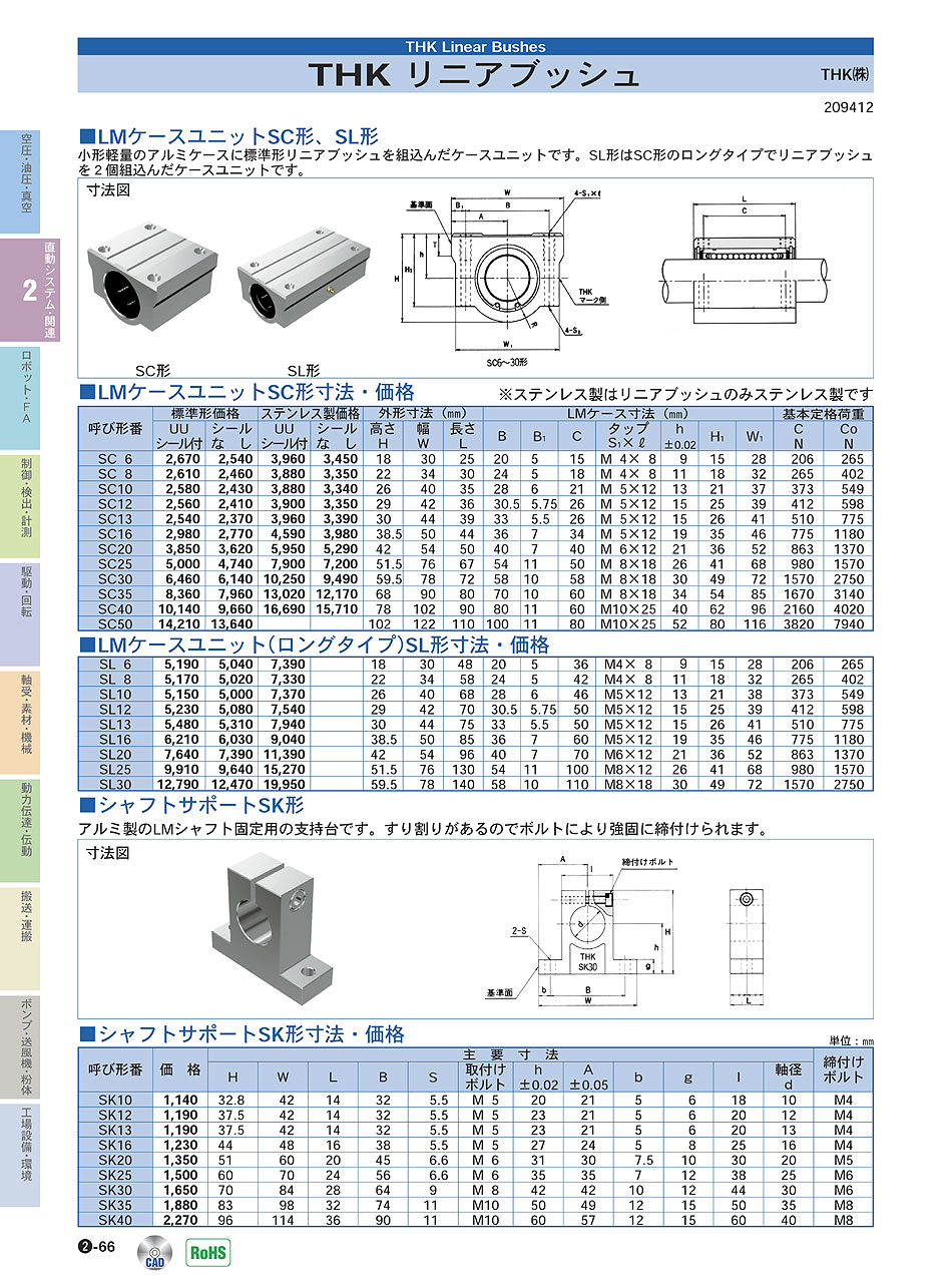 THK(株)　リニアブッシュ　シャフトサポート　直動システム・関連機器　P02-066　価格