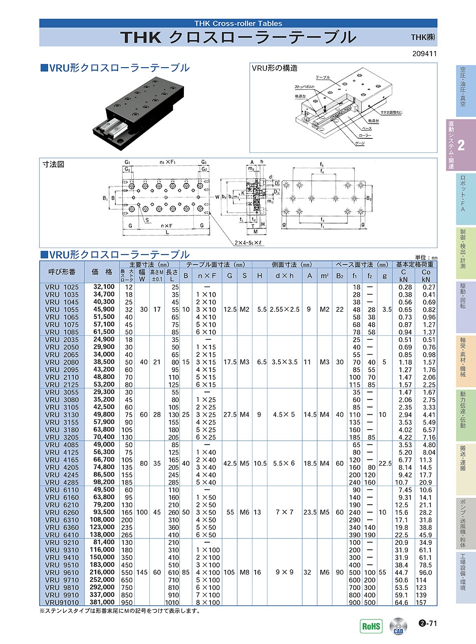 THK(株)　クロスローラーテーブル　直動システム・関連機器　P02-071　価格
