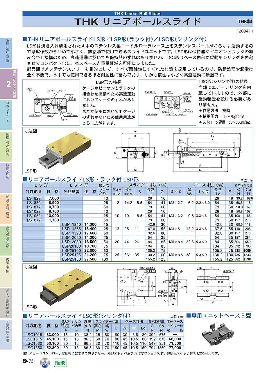 THK(株)　リニアボールスライド　直動システム・関連機器　P02-072　価格
