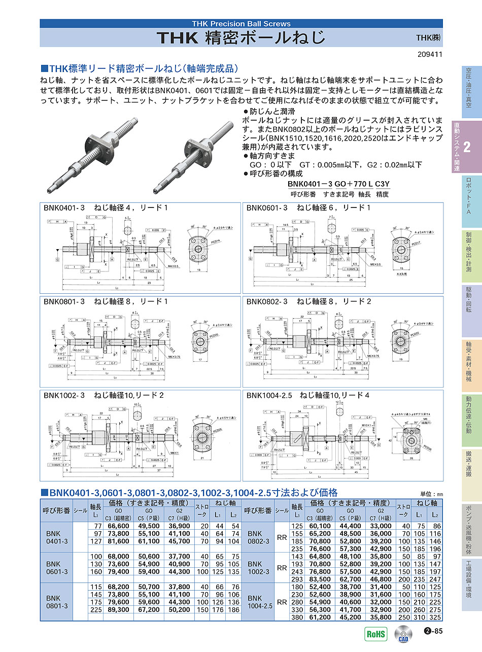 THK(株)　精密ボールねじ　直動システム・関連機器　P02-085　価格
