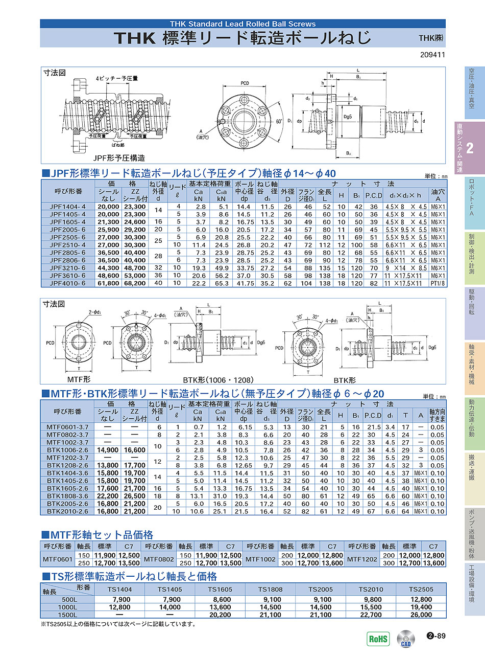 THK(株)　標準リード転造ボールねじ　直動システム・関連機器　P02-089　価格