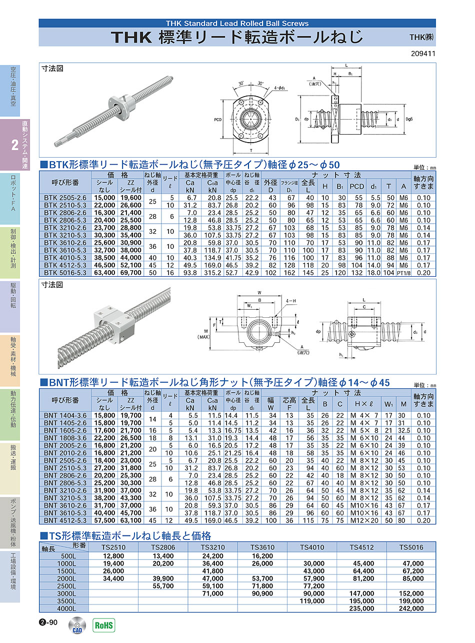 THK(株)　標準リード転造ボールねじ　直動システム・関連機器　P02-090　価格