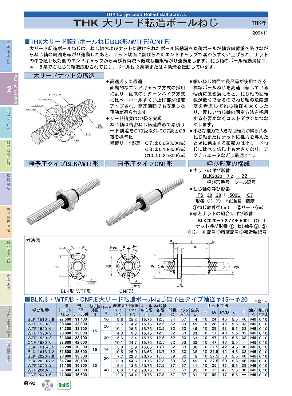 THK(株)　大リード転造ボールねじ　直動システム・関連機器　P02-092　価格