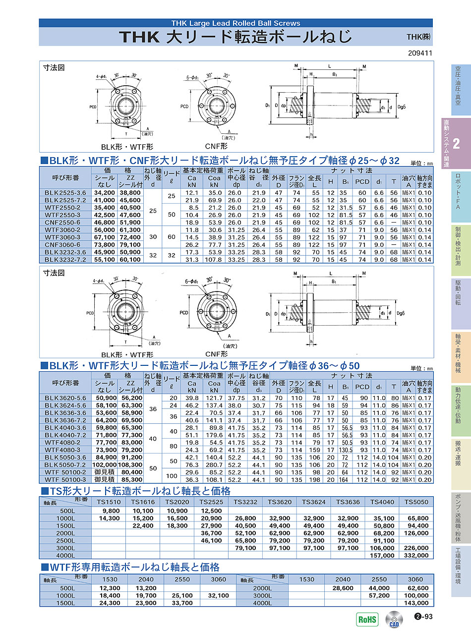 THK(株)　大リード転造ボールねじ　直動システム・関連機器　P02-093　価格