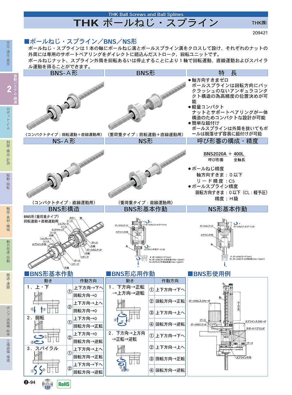 THK(株)　ボールねじ・スプライン　直動システム・関連機器　P02-094　価格
