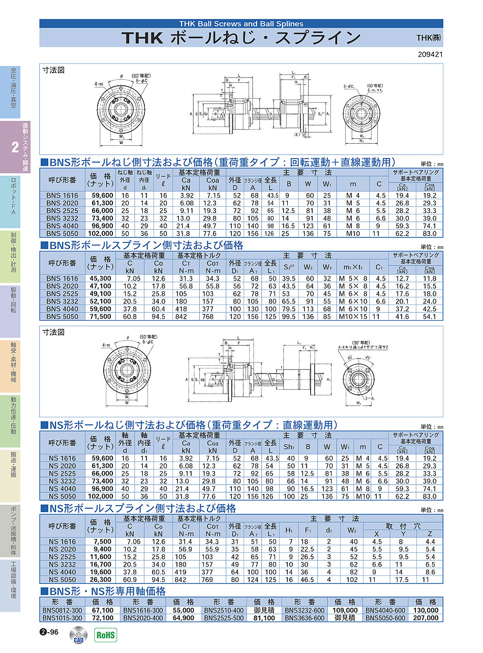THK(株)　ボールねじ・スプライン　直動システム・関連機器　P02-096　価格