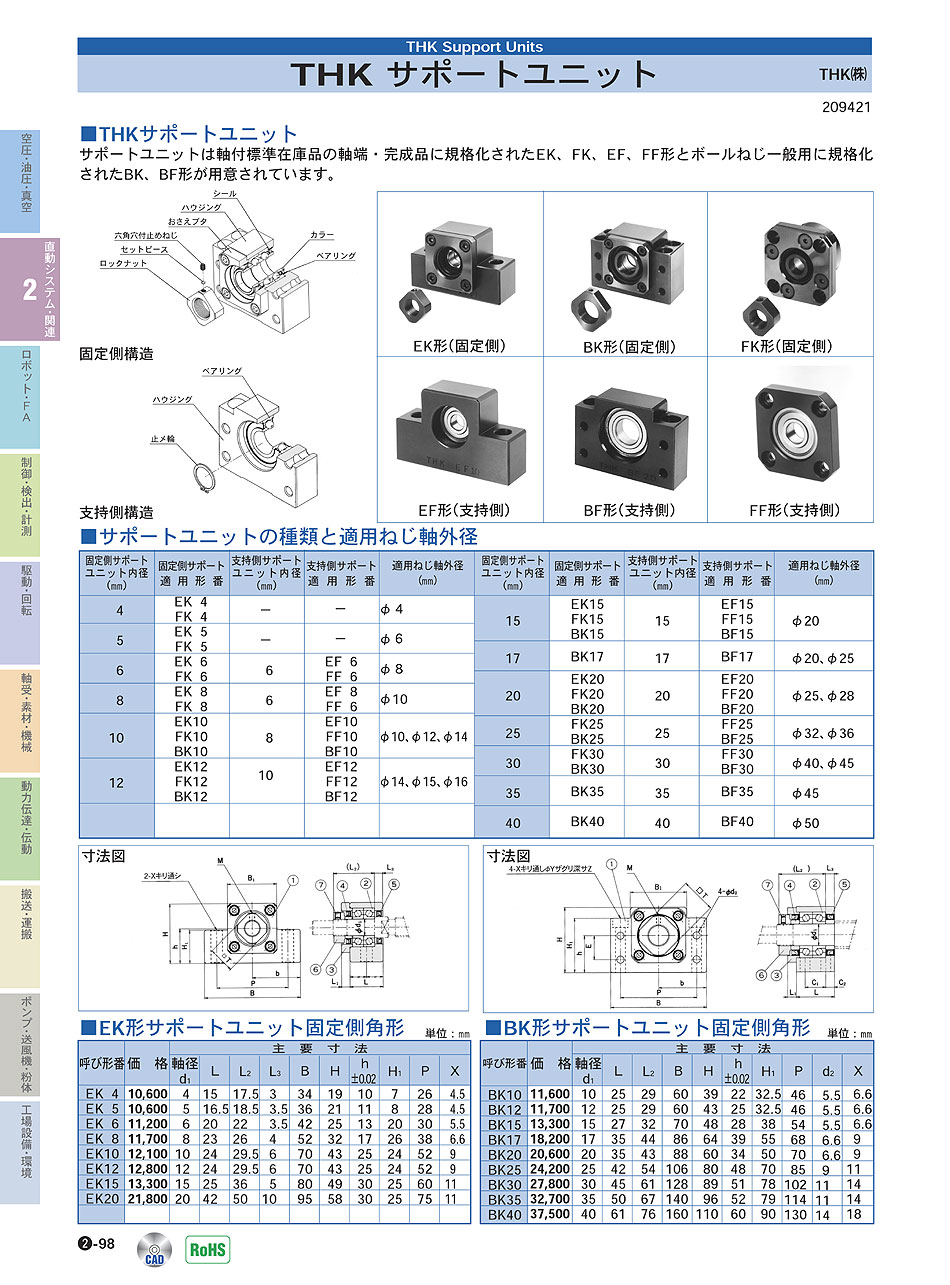 THK(株)　サポートユニット　サポートユニット　直動システム・関連機器　P02-098　価格