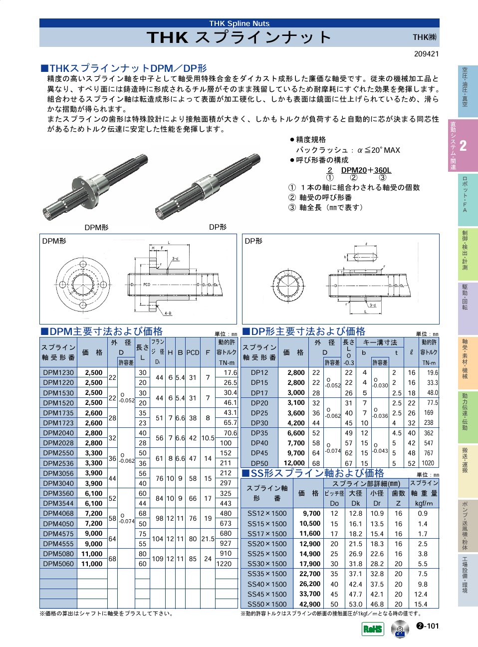 THK(株)　スプラインナット　スプライン軸　直動システム・関連機器　P02-101　価格