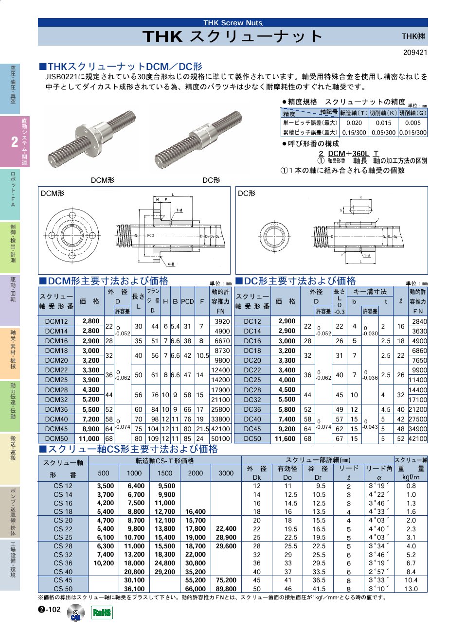 THK(株)　スクリューナット　スクリュー軸　直動システム・関連機器　P02-102　価格
