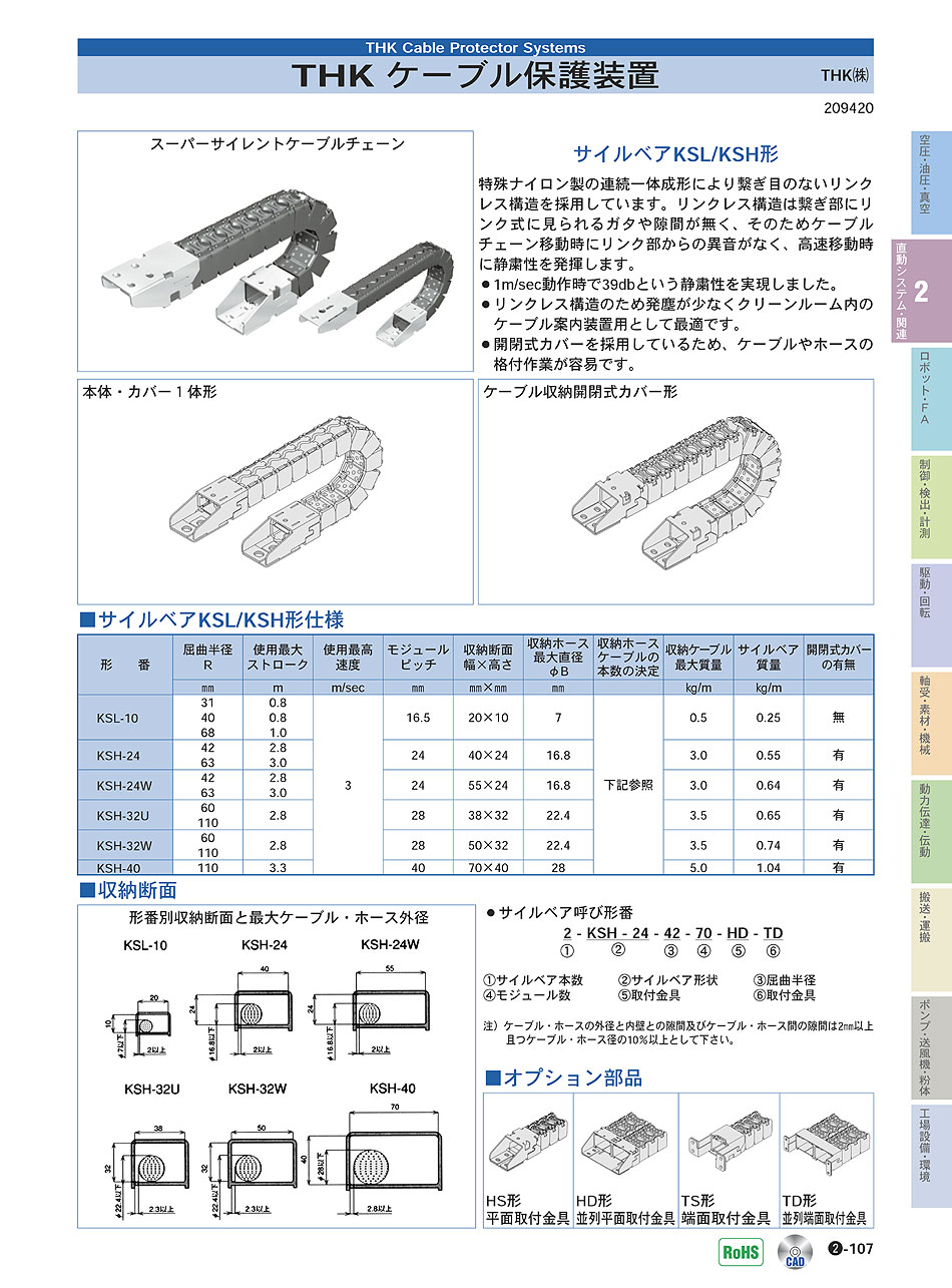 THK(株)　ケーブル保護装置　サイルベア　直動システム・関連機器　P02-107　価格