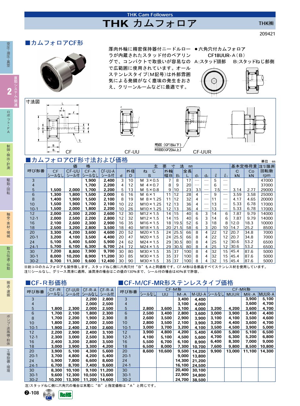 THK(株)　カムフォロア　直動システム・関連機器　P02-108　価格