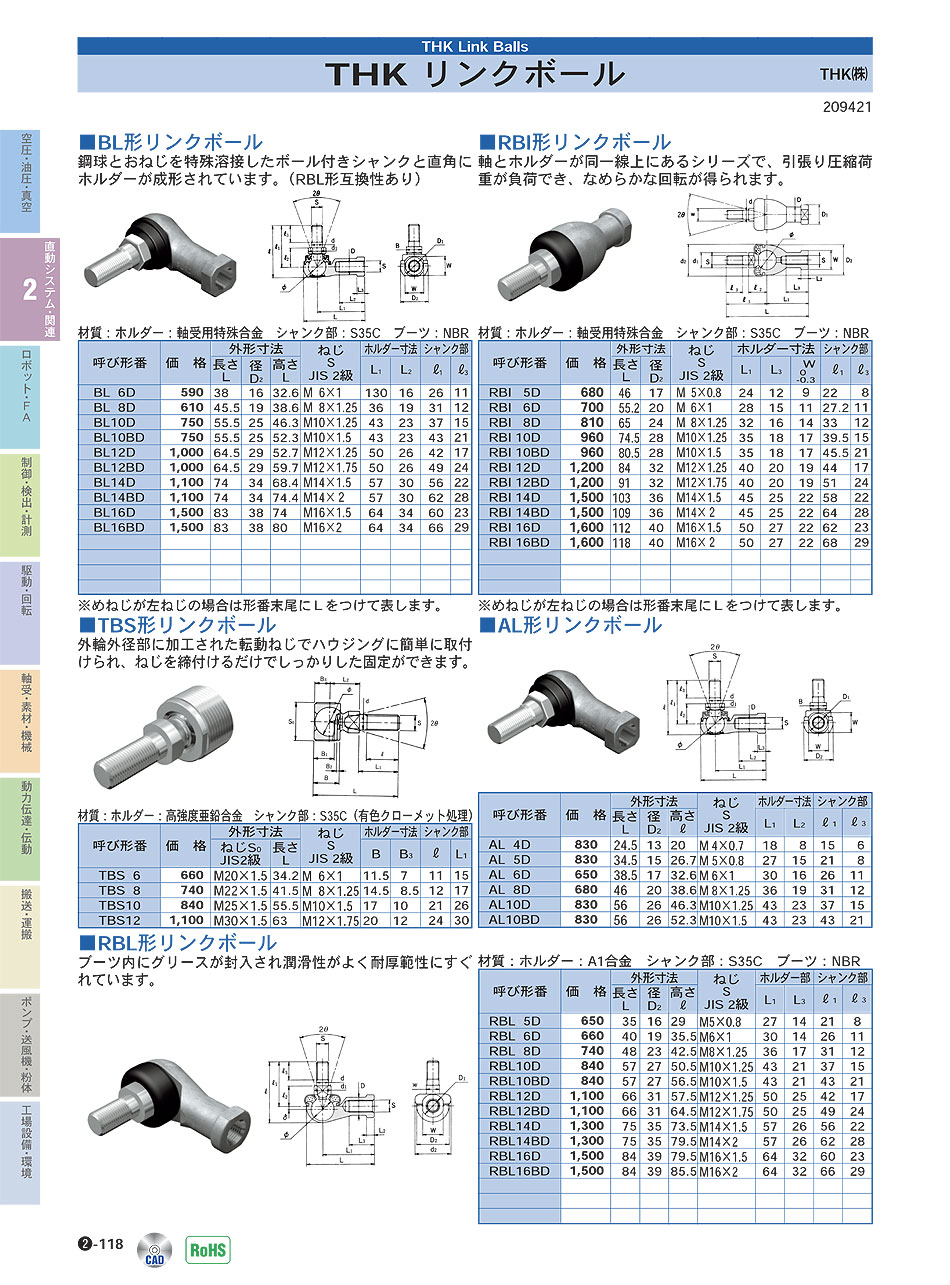 THK(株)　リンクボール　直動システム・関連機器　P02-118　価格