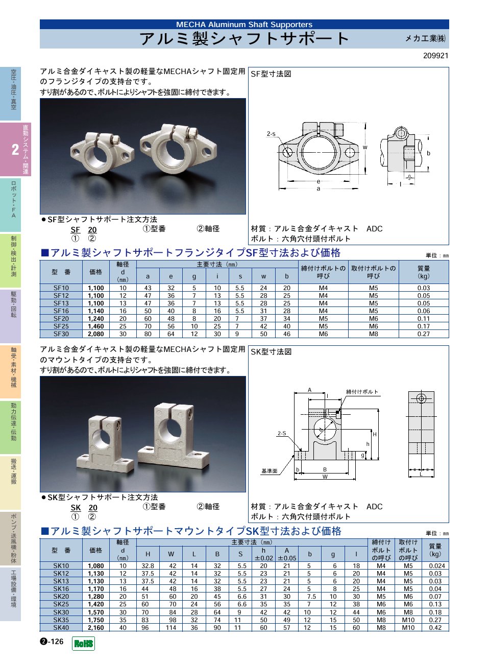 メカ工業(株)　アルミ製シャフトサポート 直動システム・関連機器 P02-126　価格