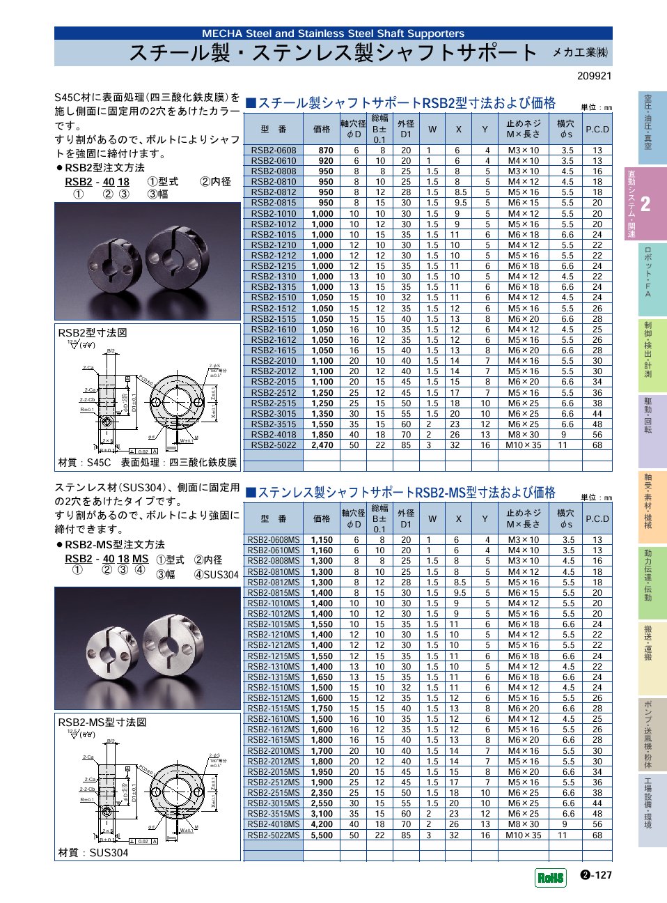 メカ工業(株)　スチール製・ステンレス製シャフトサポート　 直動システム・関連機器 P02-127　価格