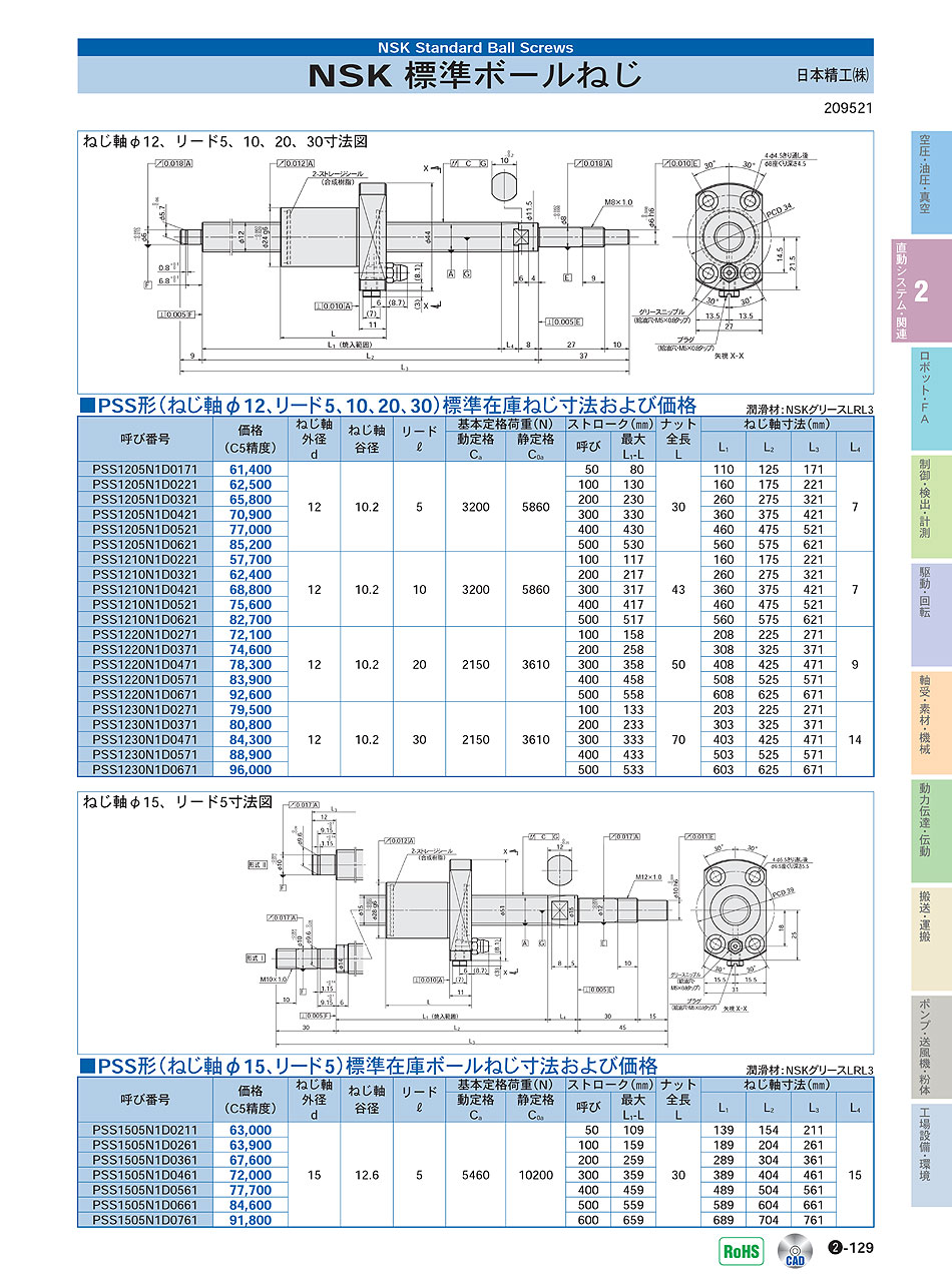 日本精工(株)　標準ボールねじ　直動システム・関連機器　P02-129　価格