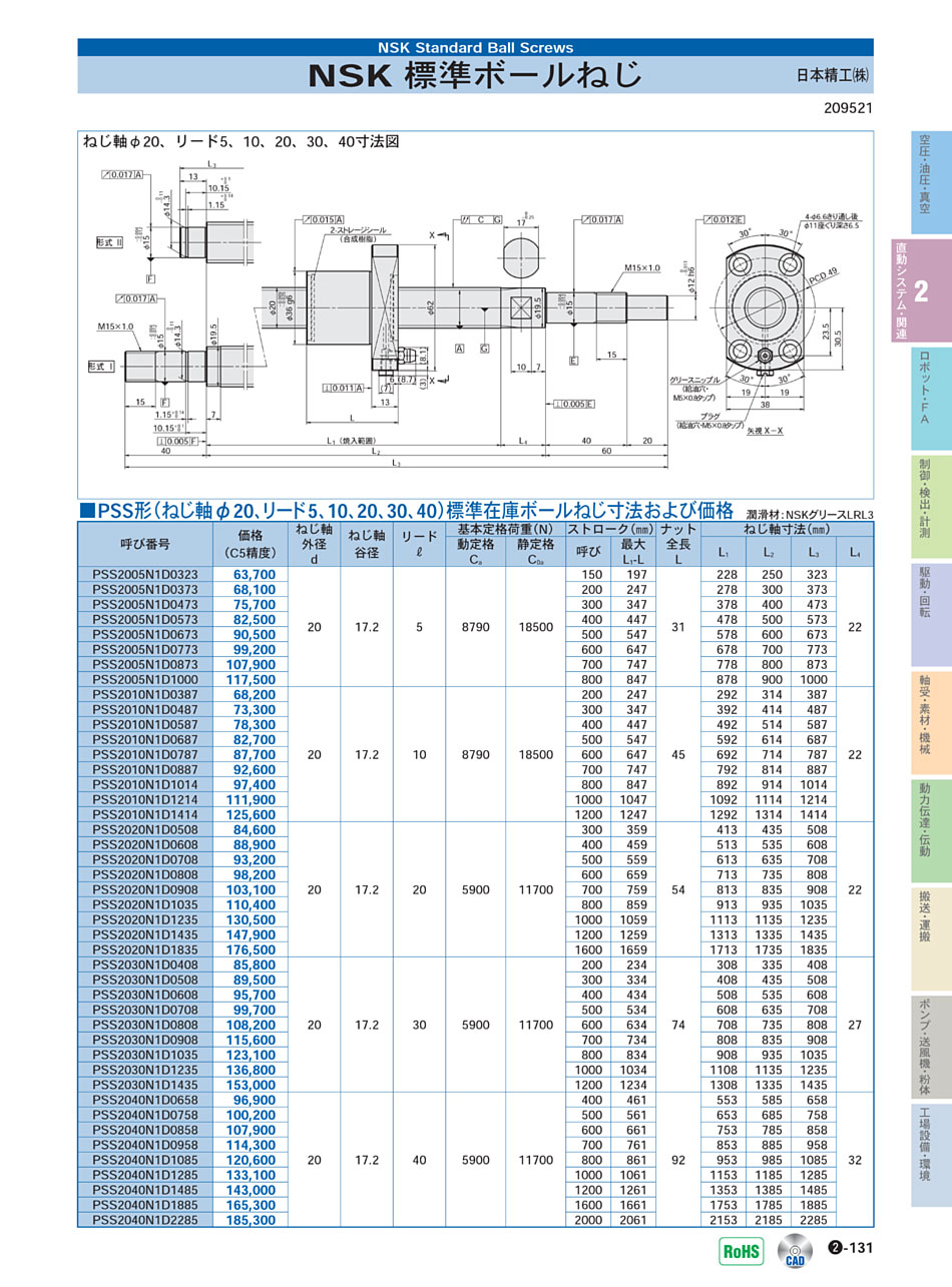 日本精工(株)　標準ボールねじ　直動システム・関連機器　P02-131　価格