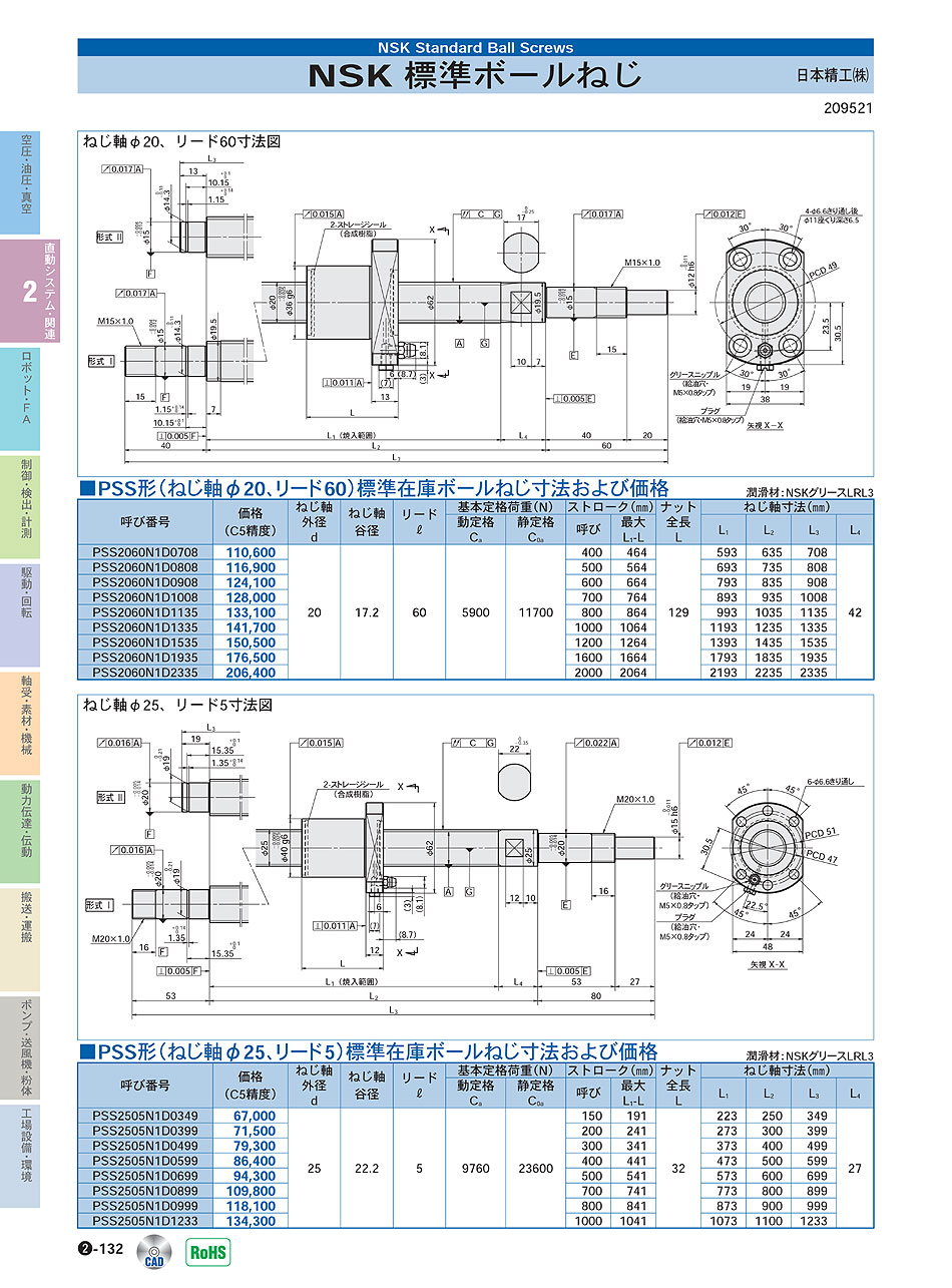 日本精工(株)　標準ボールねじ　直動システム・関連機器　P02-132　価格
