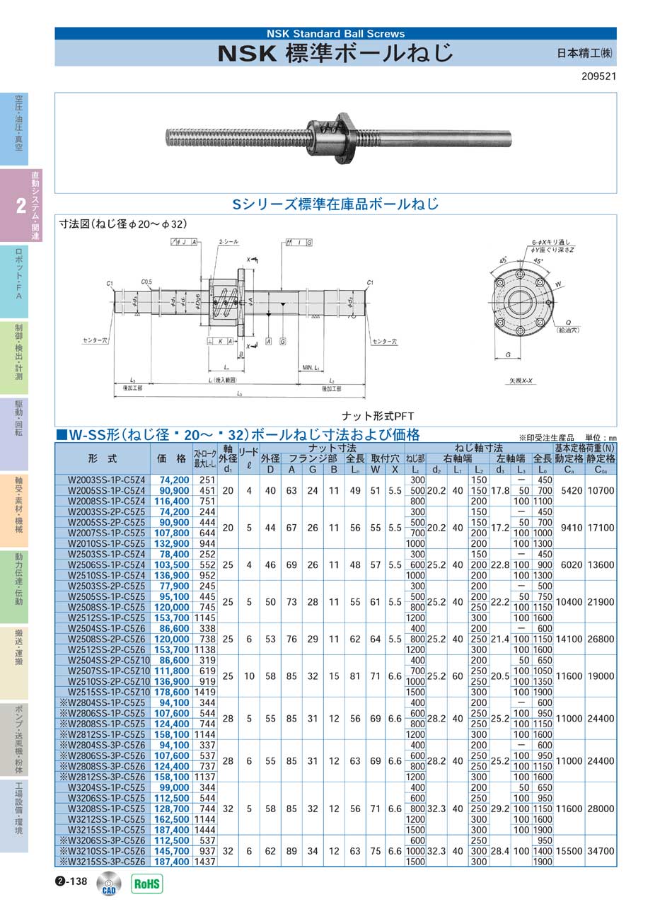 日本精工(株)　標準ボールねじ　直動システム・関連機器　P02-138　価格
