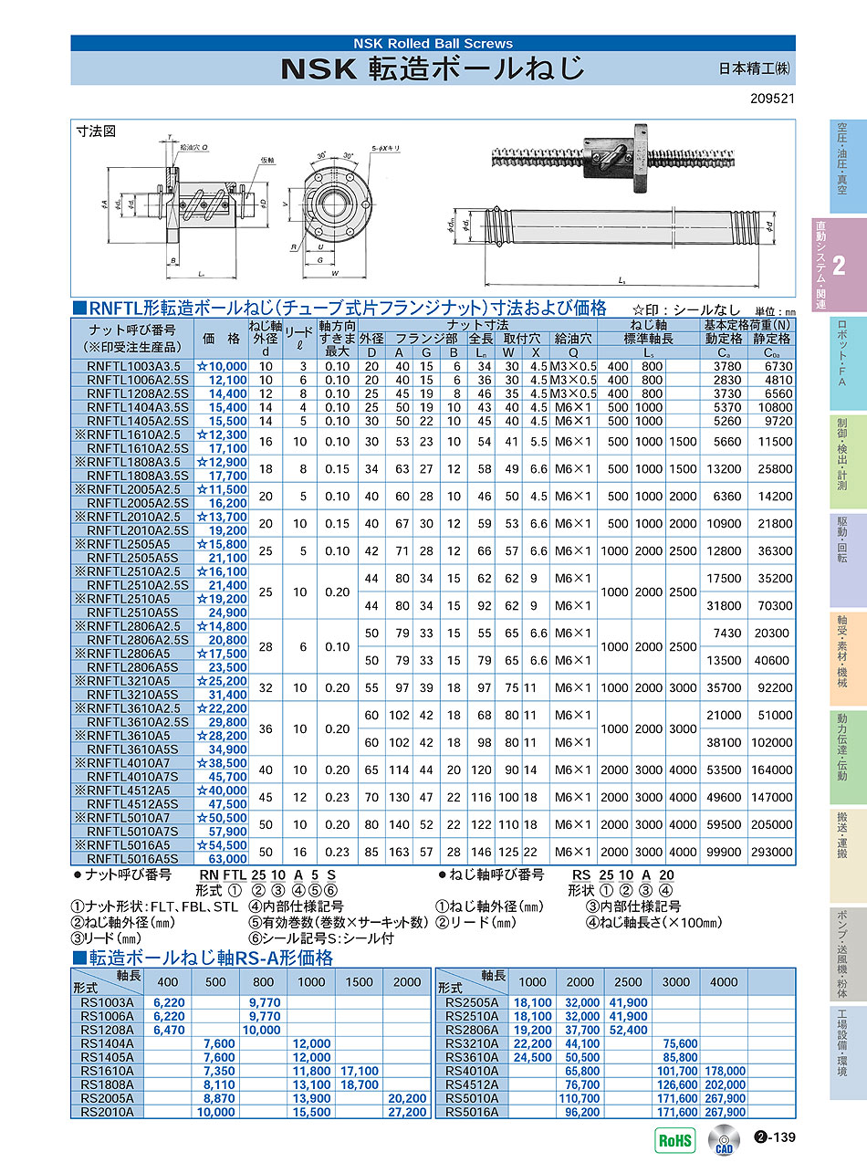 日本精工(株)　転造ボールねじ　直動システム・関連機器　P02-139　価格