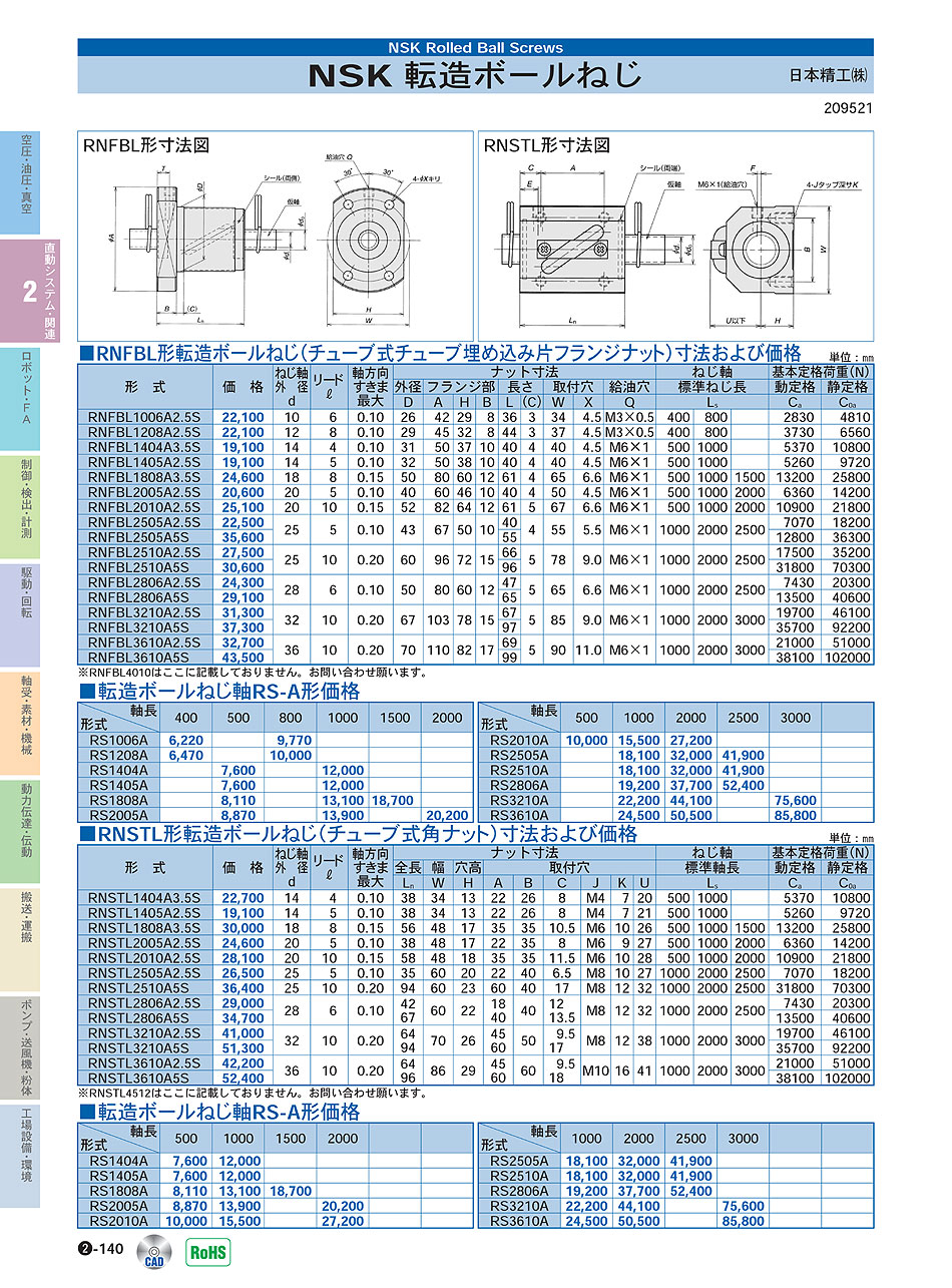 日本精工(株)　転造ボールねじ　直動システム・関連機器　P02-140　価格