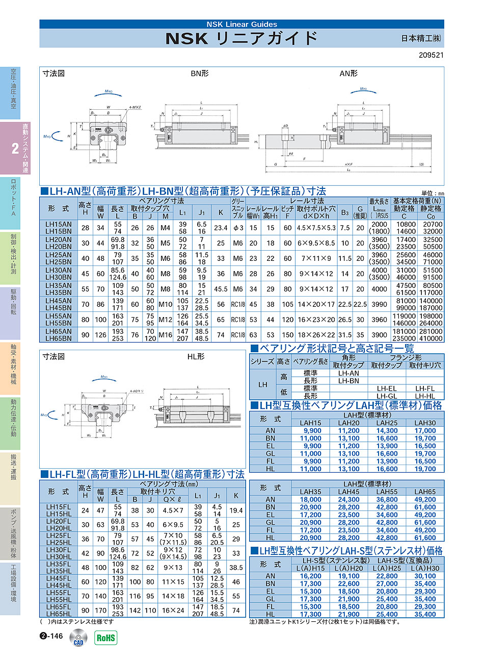 日本精工(株)　リニアガイド　直動システム・関連機器　P02-146　価格