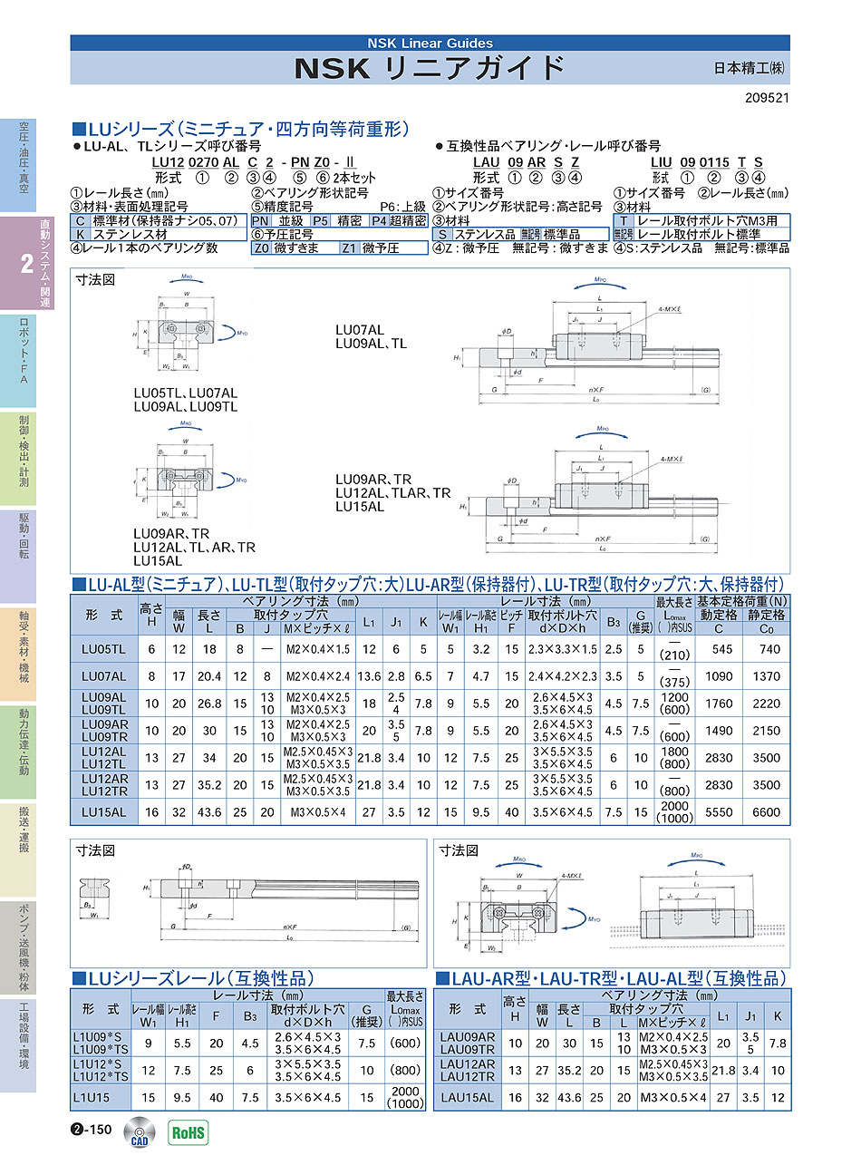 日本精工(株)　リニアガイド　直動システム・関連機器　P02-150　価格
