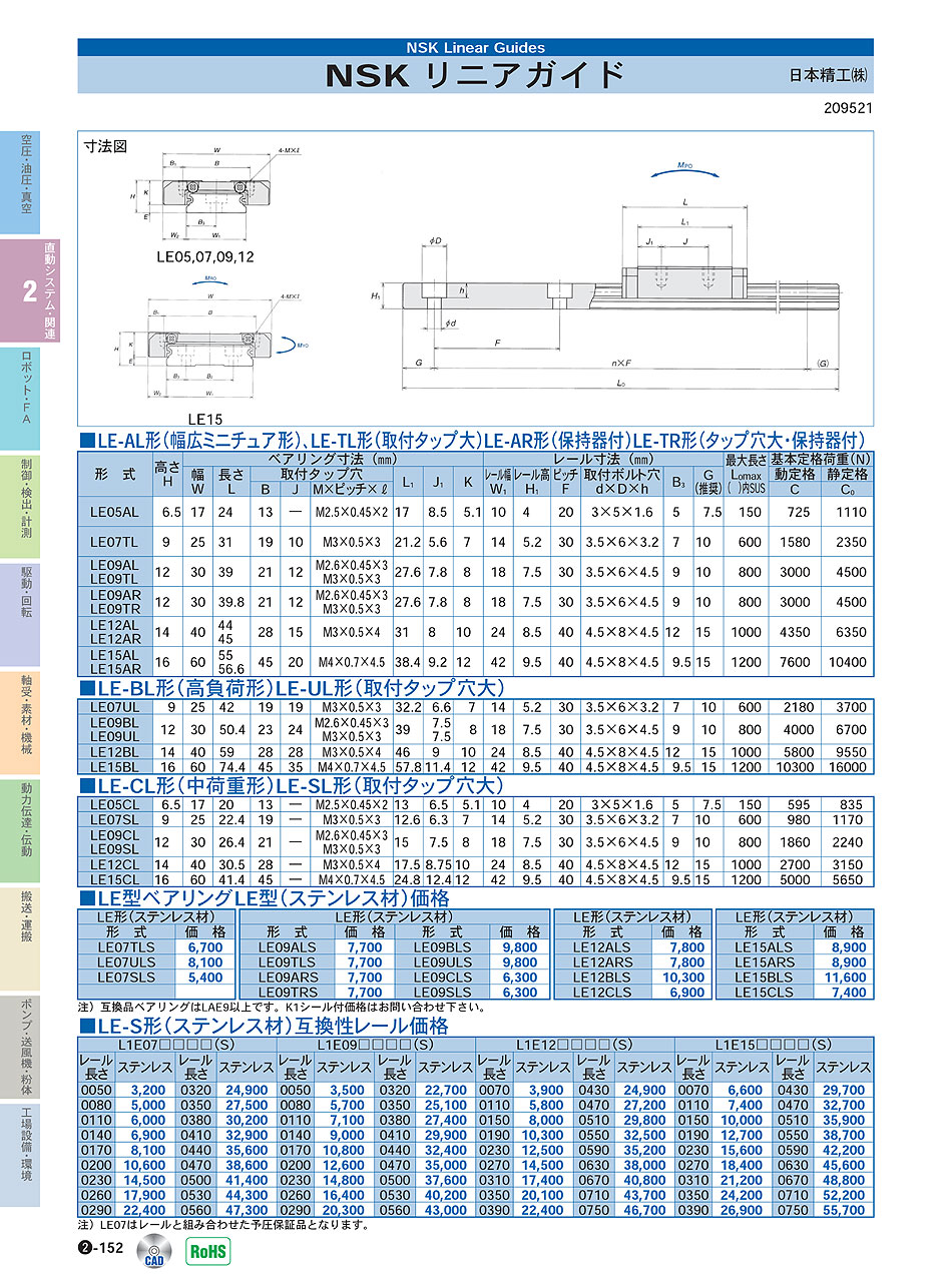 日本精工(株)　リニアガイド　直動システム・関連機器　P02-152　価格