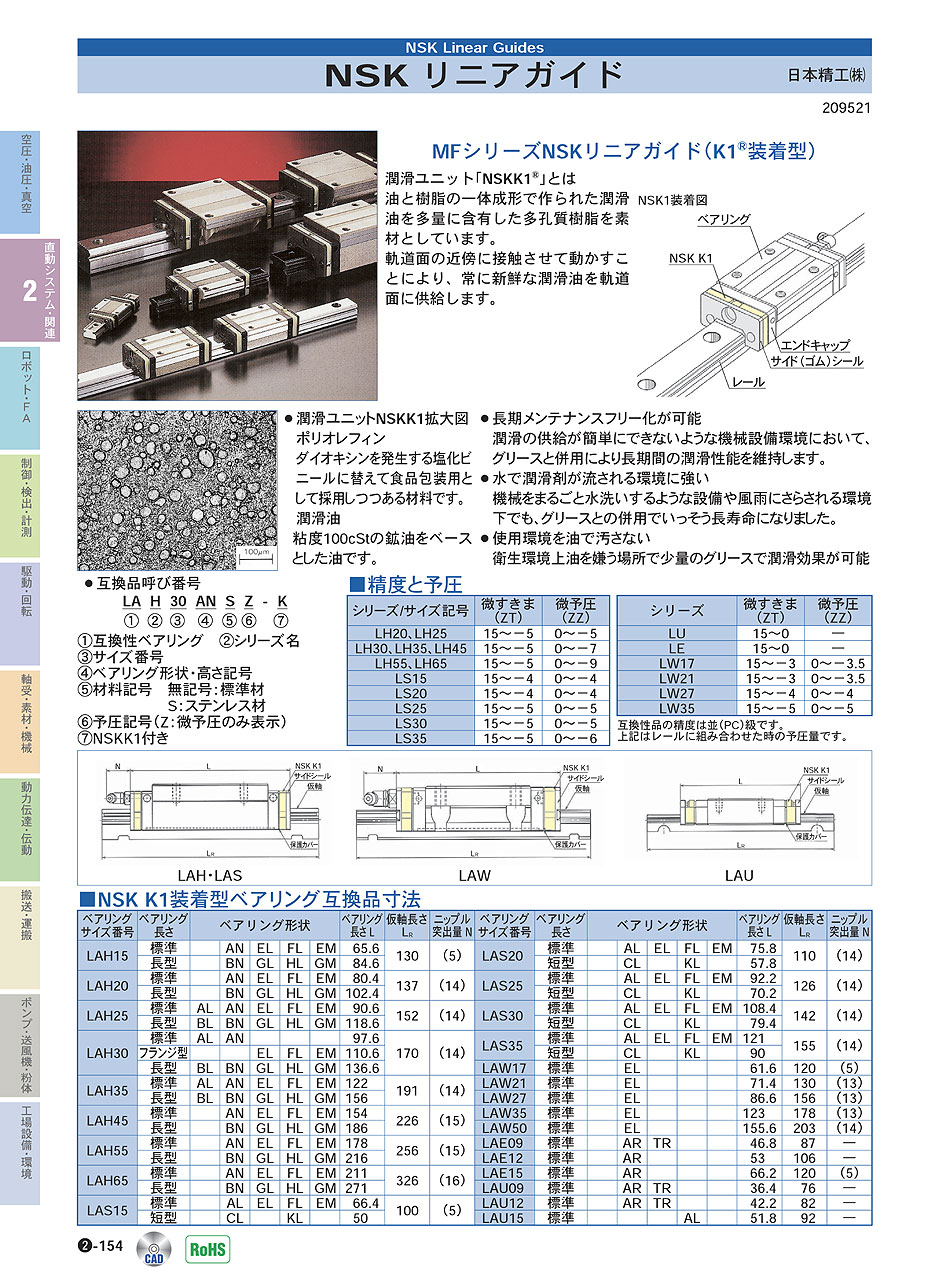 日本精工(株)　リニアガイド　直動システム・関連機器　P02-154　価格