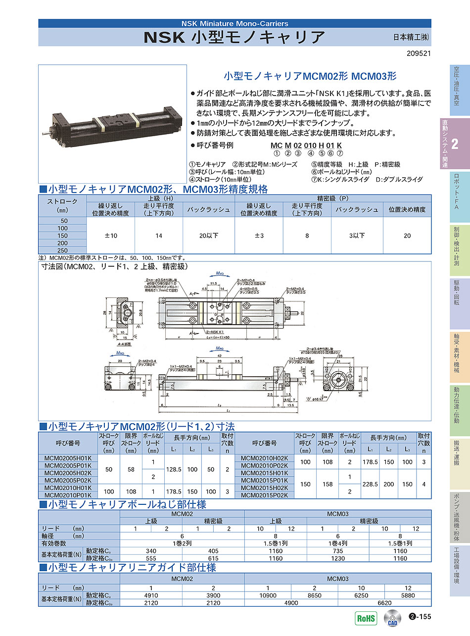 日本精工(株)　小型モノキャリア　直動システム・関連機器　P02-155　価格