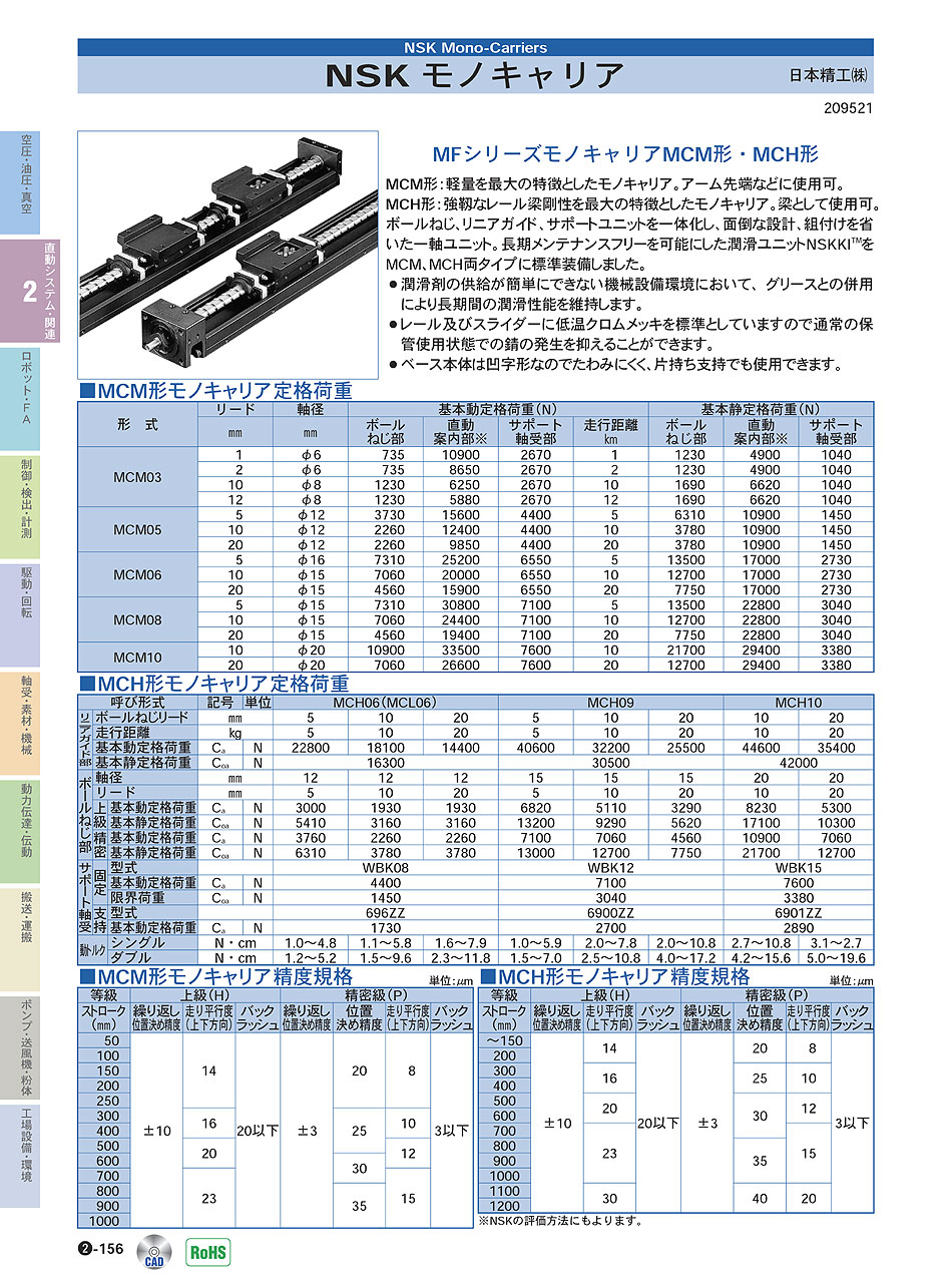 日本精工(株)　モノキャリア　直動システム・関連機器　P02-156　価格