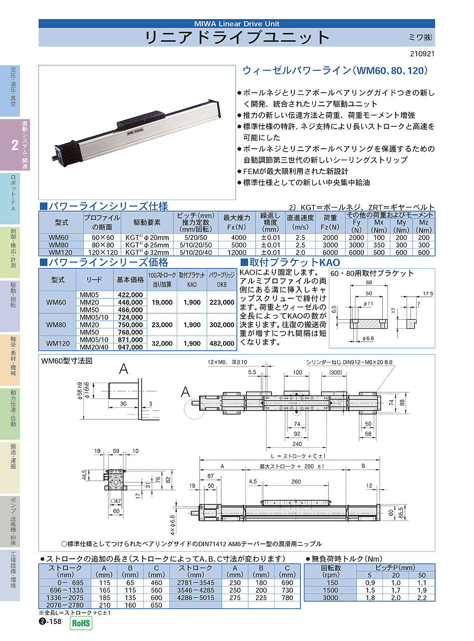 ミワ(株)　リニアドライブユニット　ウィーゼルパワーライン　直動システム・関連機器　P02-158　価格