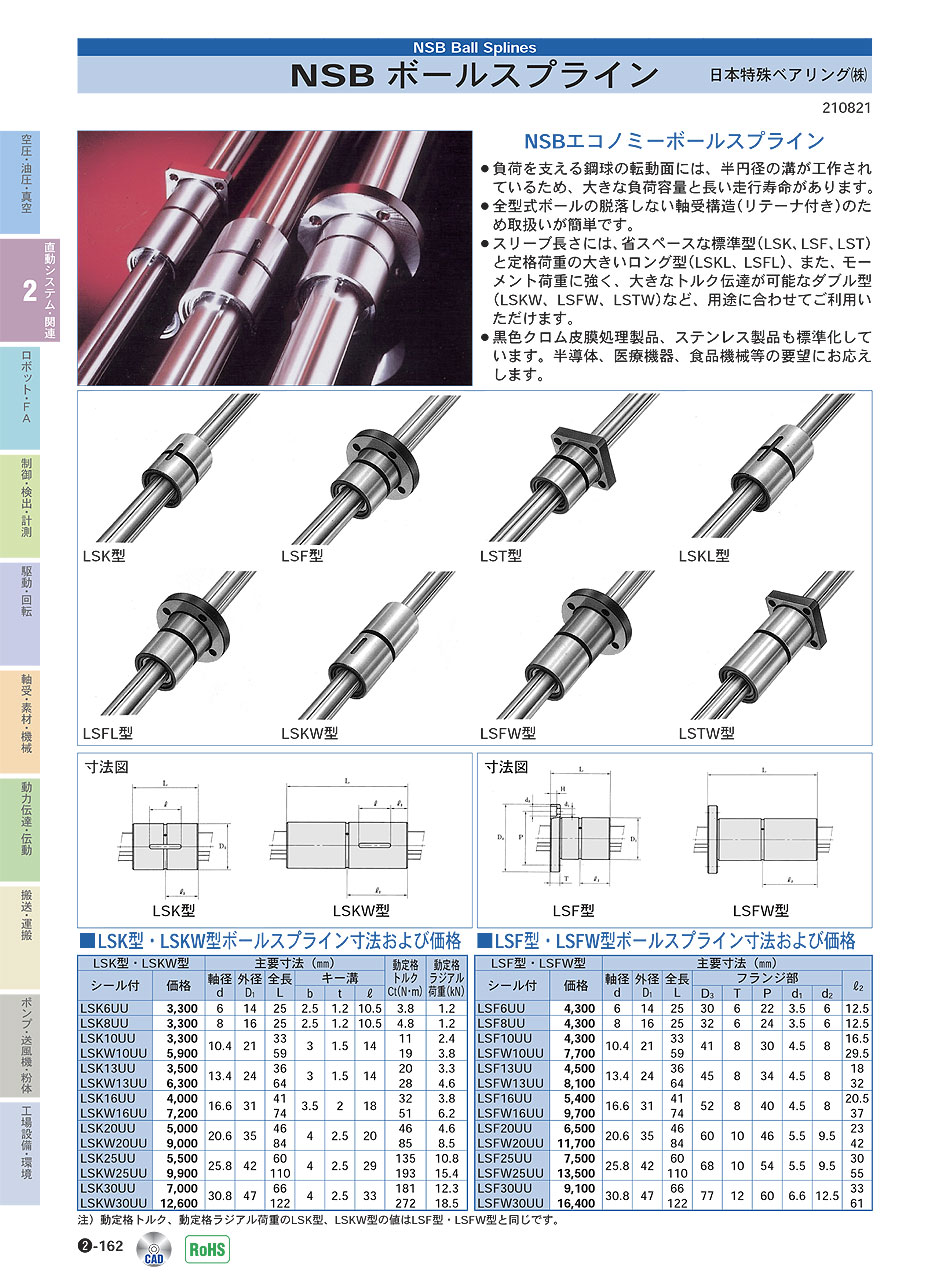 日本特殊ベアリング(株)　ボールスプライン　直動システム・関連機器　P02-162　価格