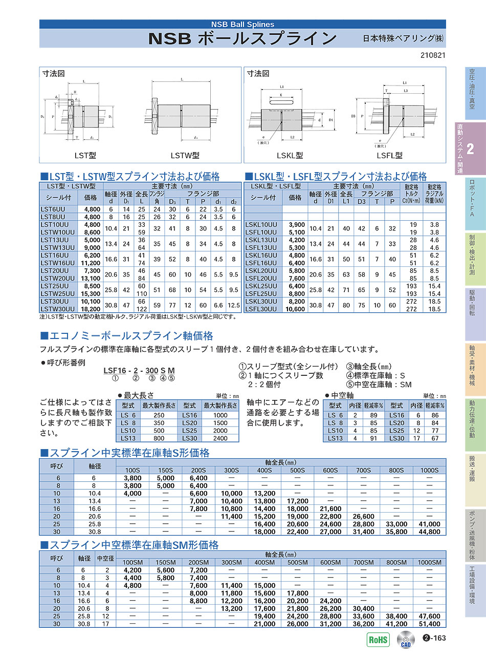 日本特殊ベアリング(株)　ボールスプライン　直動システム・関連機器　P02-163　価格