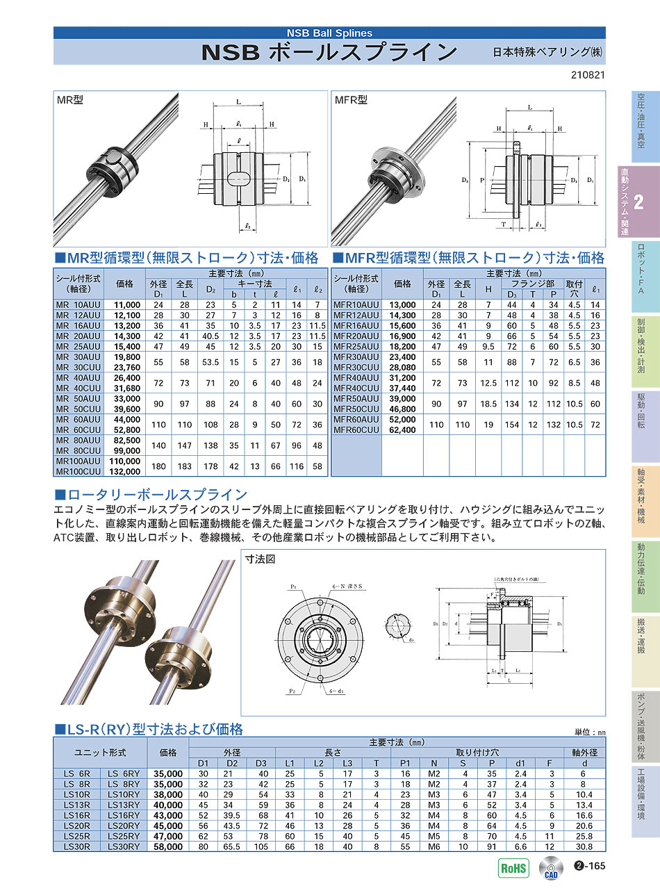 日本特殊ベアリング(株)　ロータリーボールスプライン　直動システム・関連機器　P02-165　価格