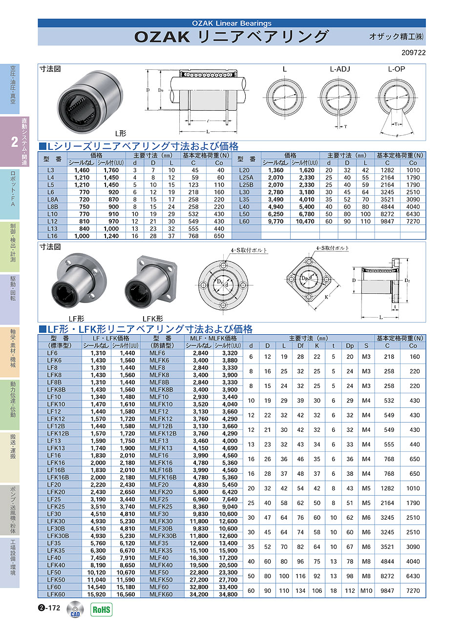 オザック精工(株)　リニアベアリング　直動システム・関連機器　P02-172　価格